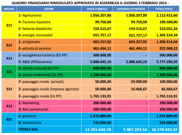 quadrofinanziario.png